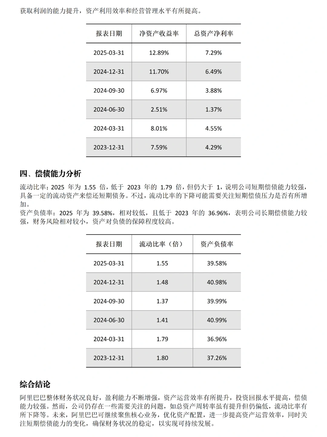 阿里巴巴｜财务分析报告，直接套♻️