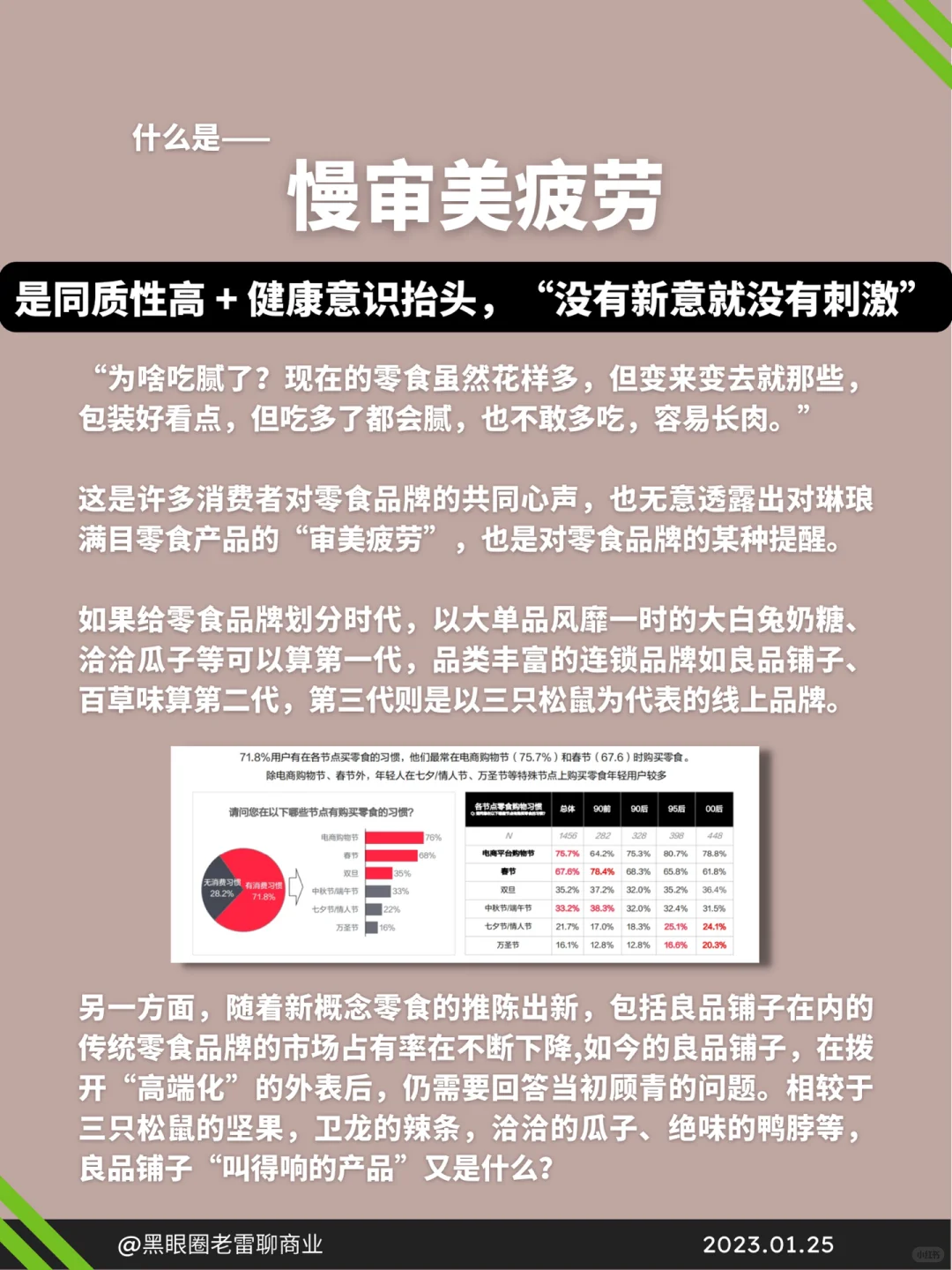 干货｜创业人告诉你良品铺子的商业模式㊙️