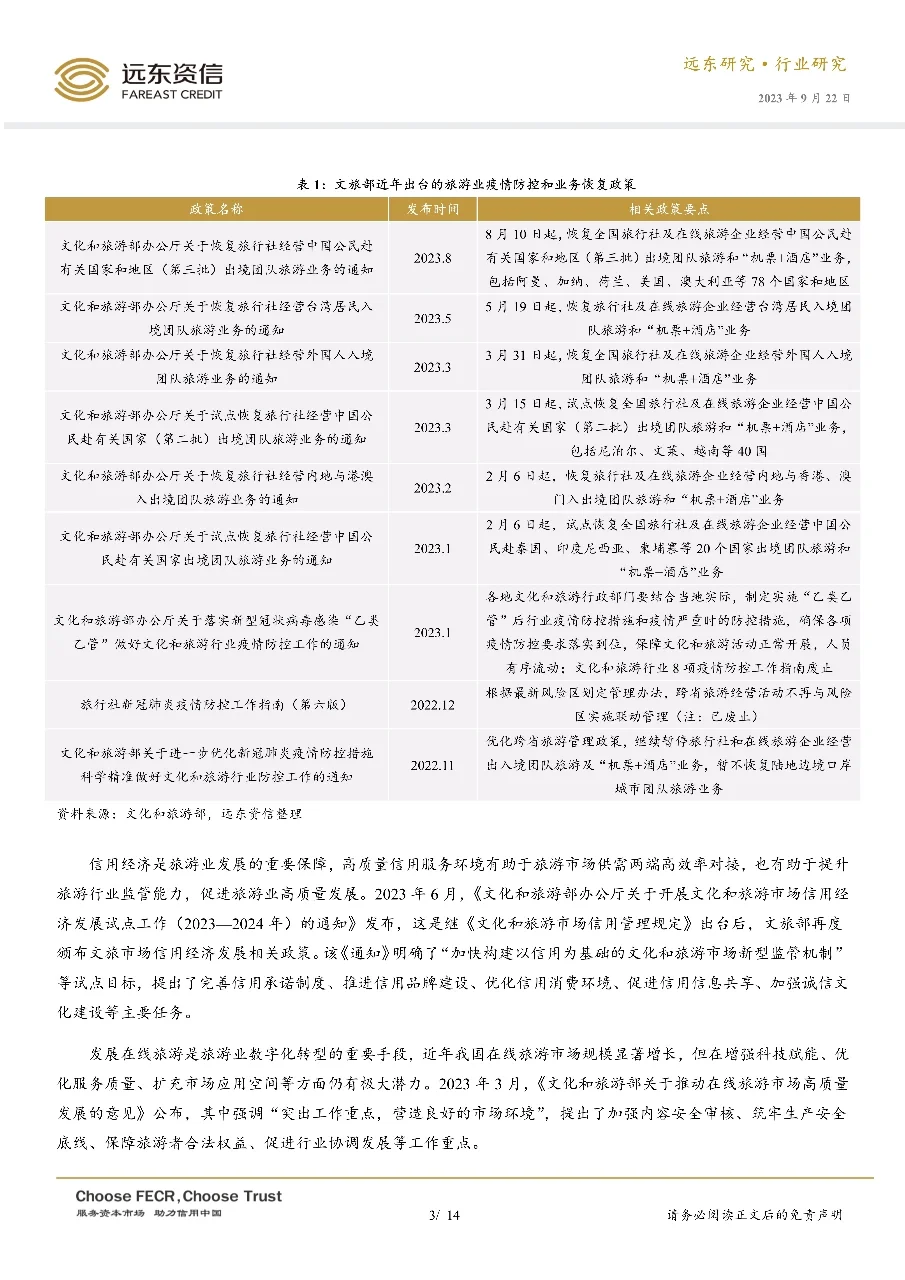 中国旅游业运行现状与发展分析
