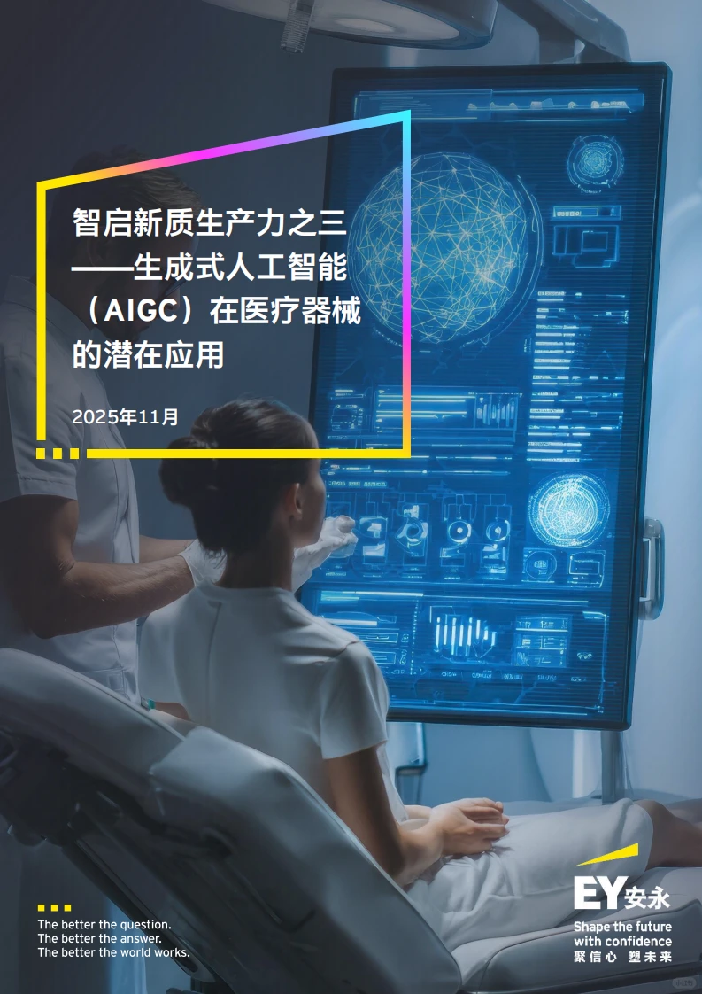 ?2025 AI + 医疗器械应用潜力报告