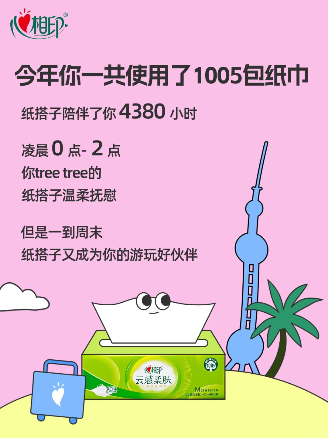您的年度报告已生成，点击领取☝️