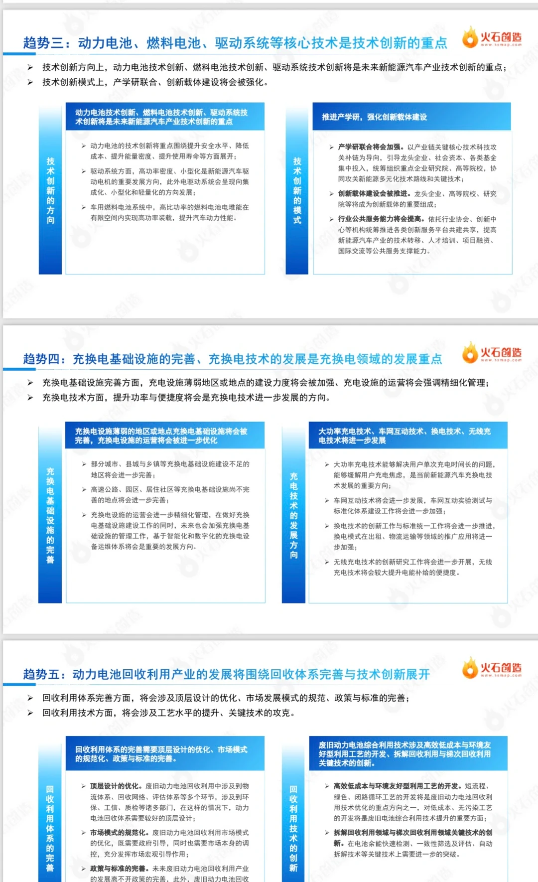 如何撰写一篇深度的行业分析报告?