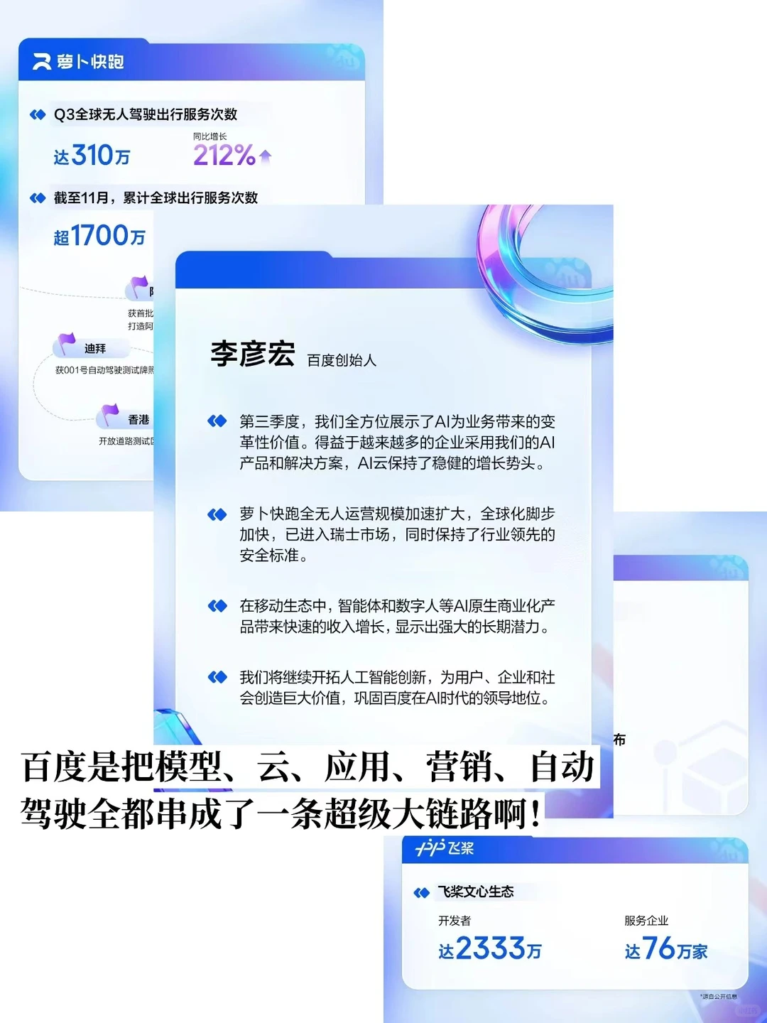 百度 Q3 财报:AI 业务暴涨 50%!