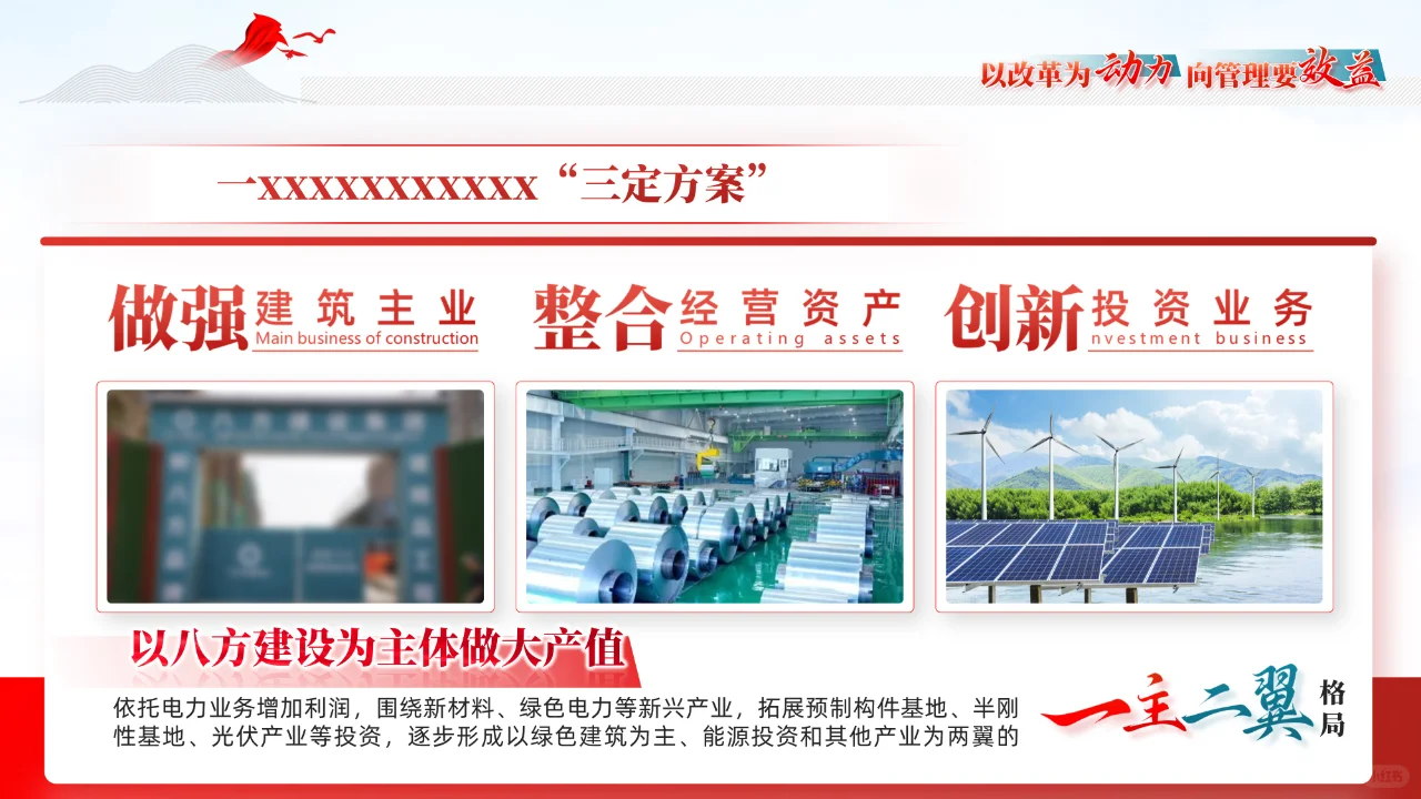 公司企业集团工作汇报高端案例