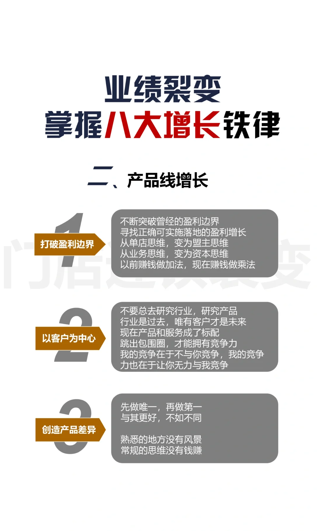 企业门店业绩突破天花板，掌握八大增长铁律