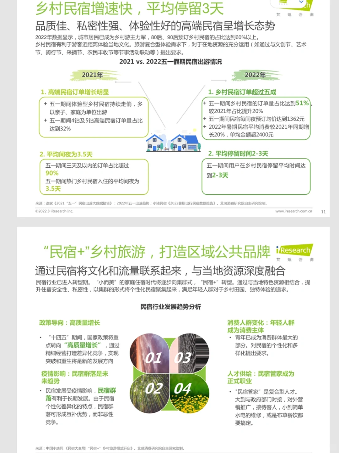 文化旅游行业,四季度有那些新趋势?