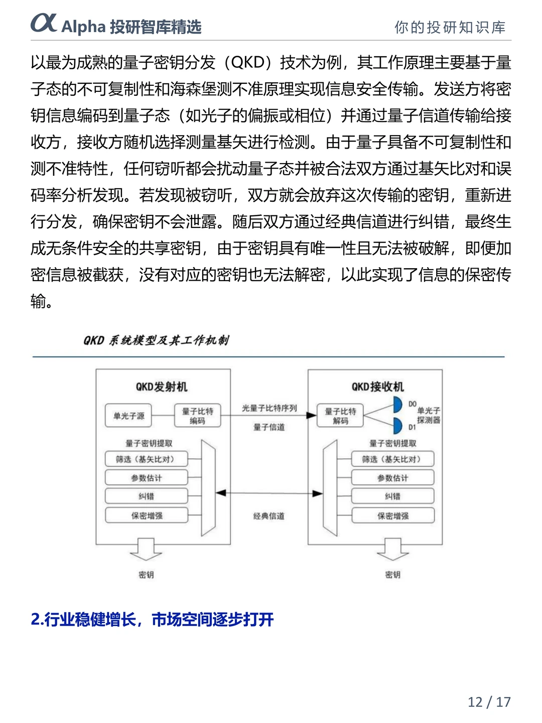 2025 爆火赛道量子科技有多牛?看完秒懂