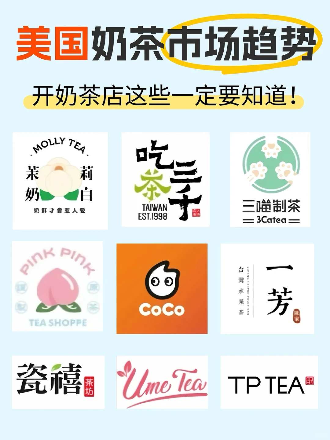 美国奶茶店这么多,新品牌还能有机会吗?