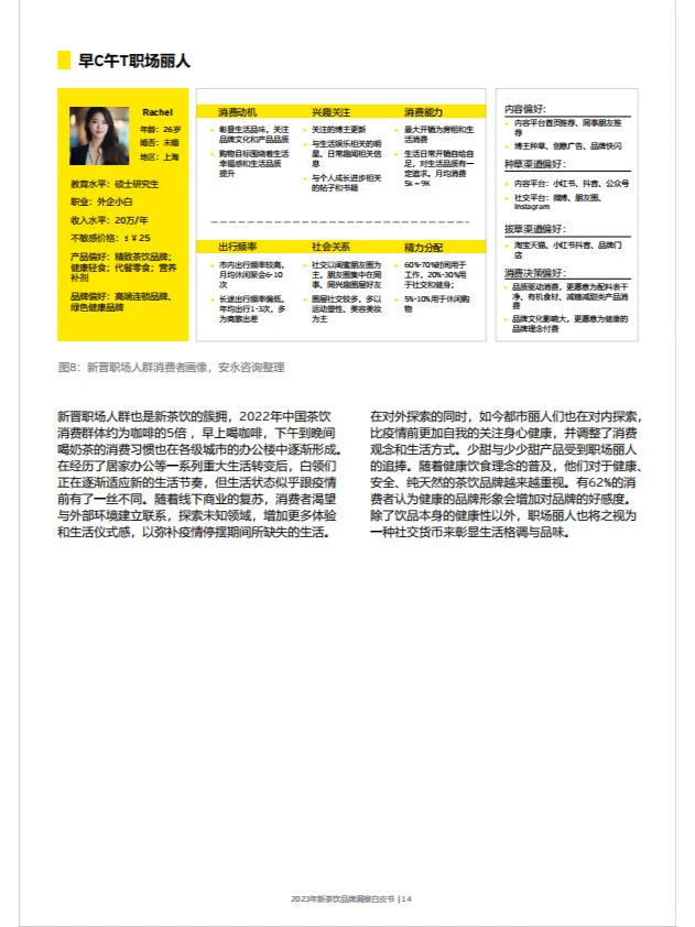 行业报告|新茶饮行业如何抓住机遇?