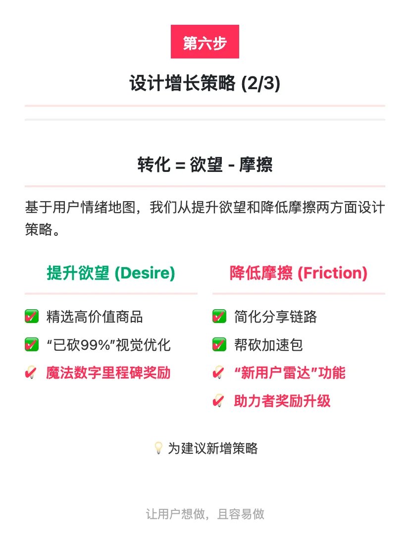 拼多多增长策略分析:目标->策略->实验