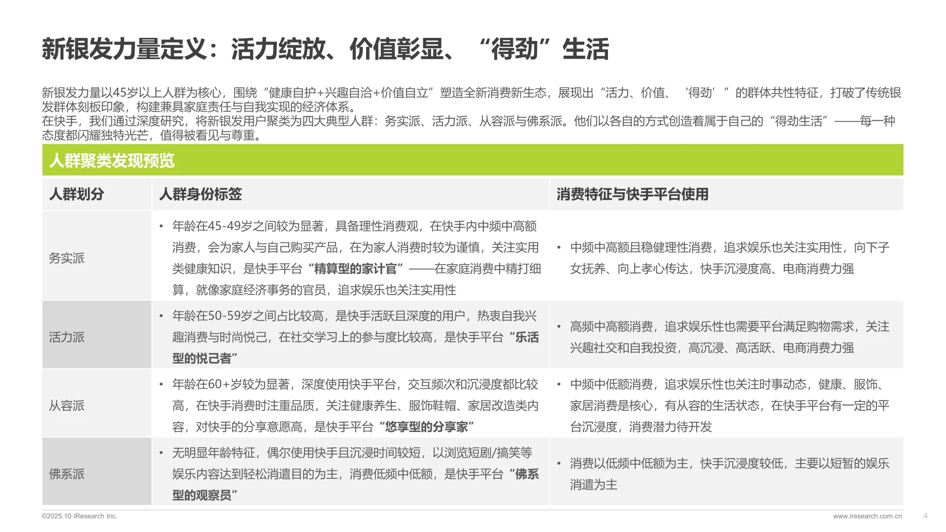 一文知晓:2025新银发人群洞察报告