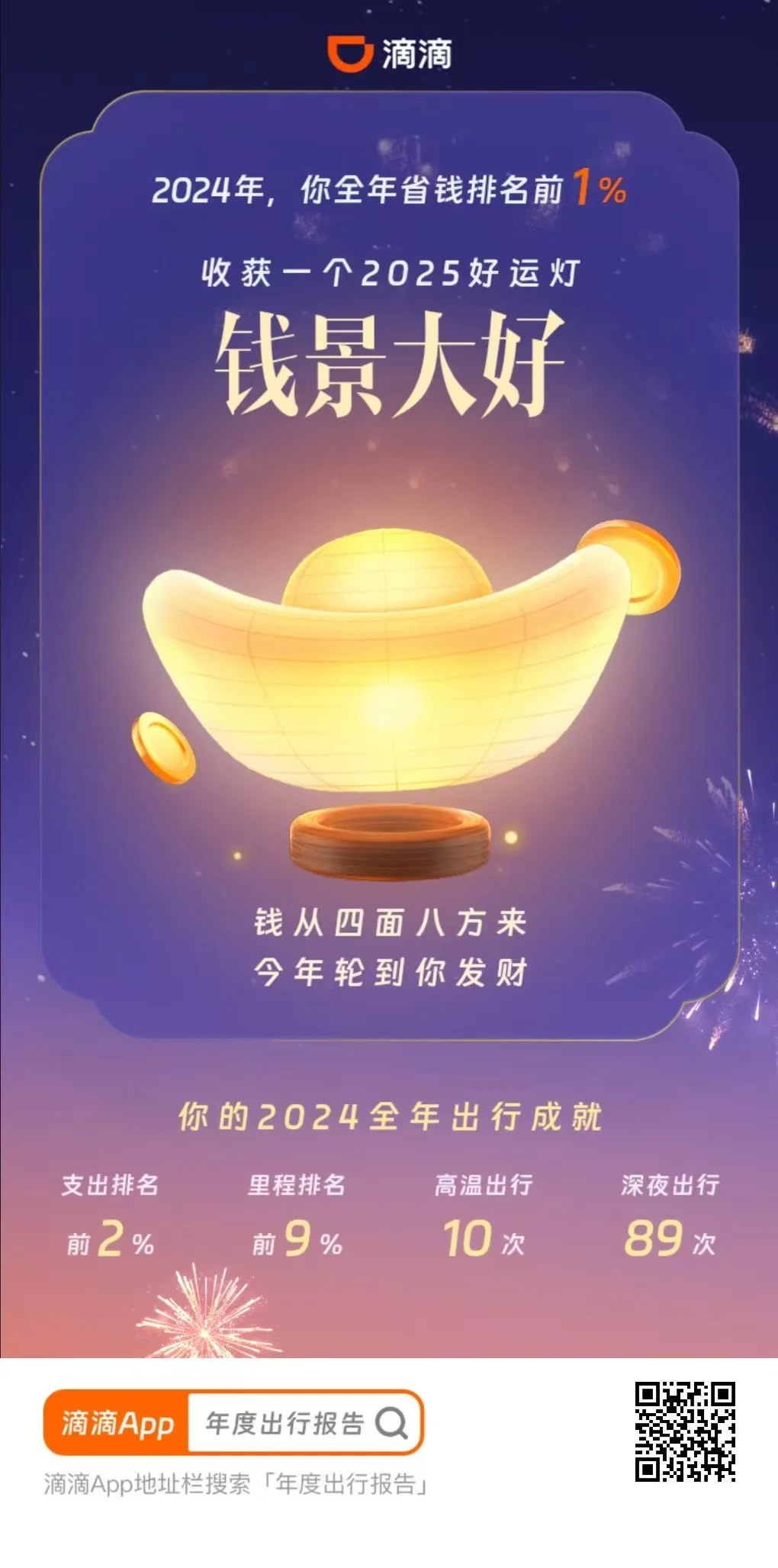 滴滴年度牛马总结