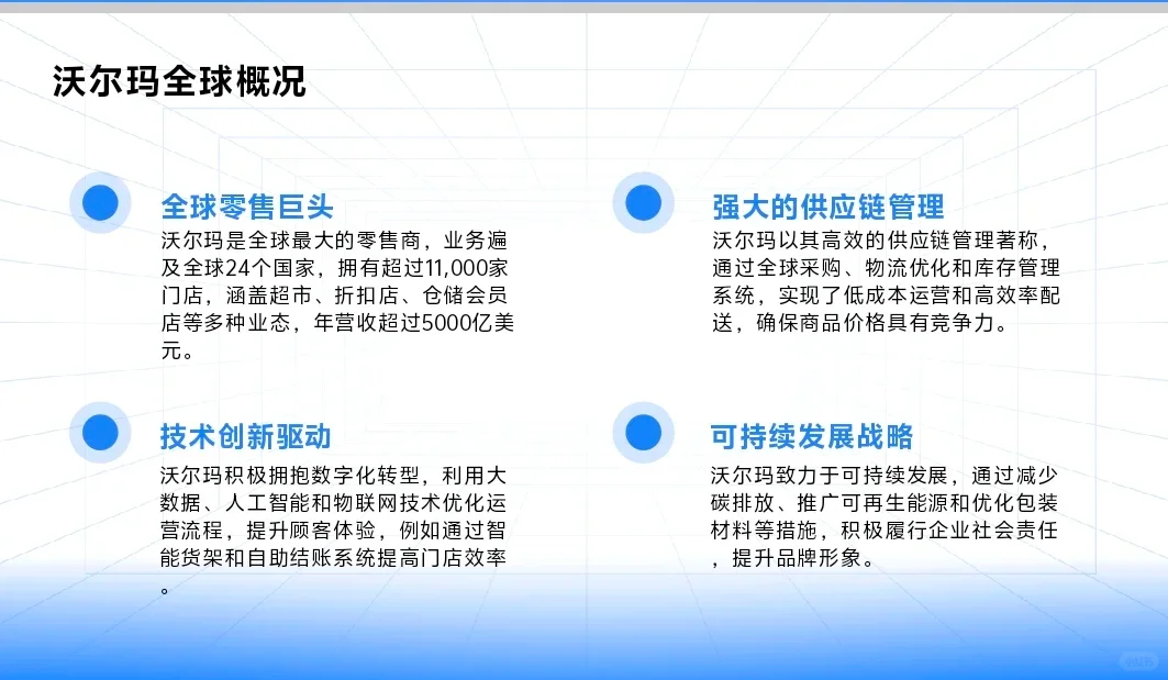 （每日一控）沃尔玛超内部控制案例分析PPT