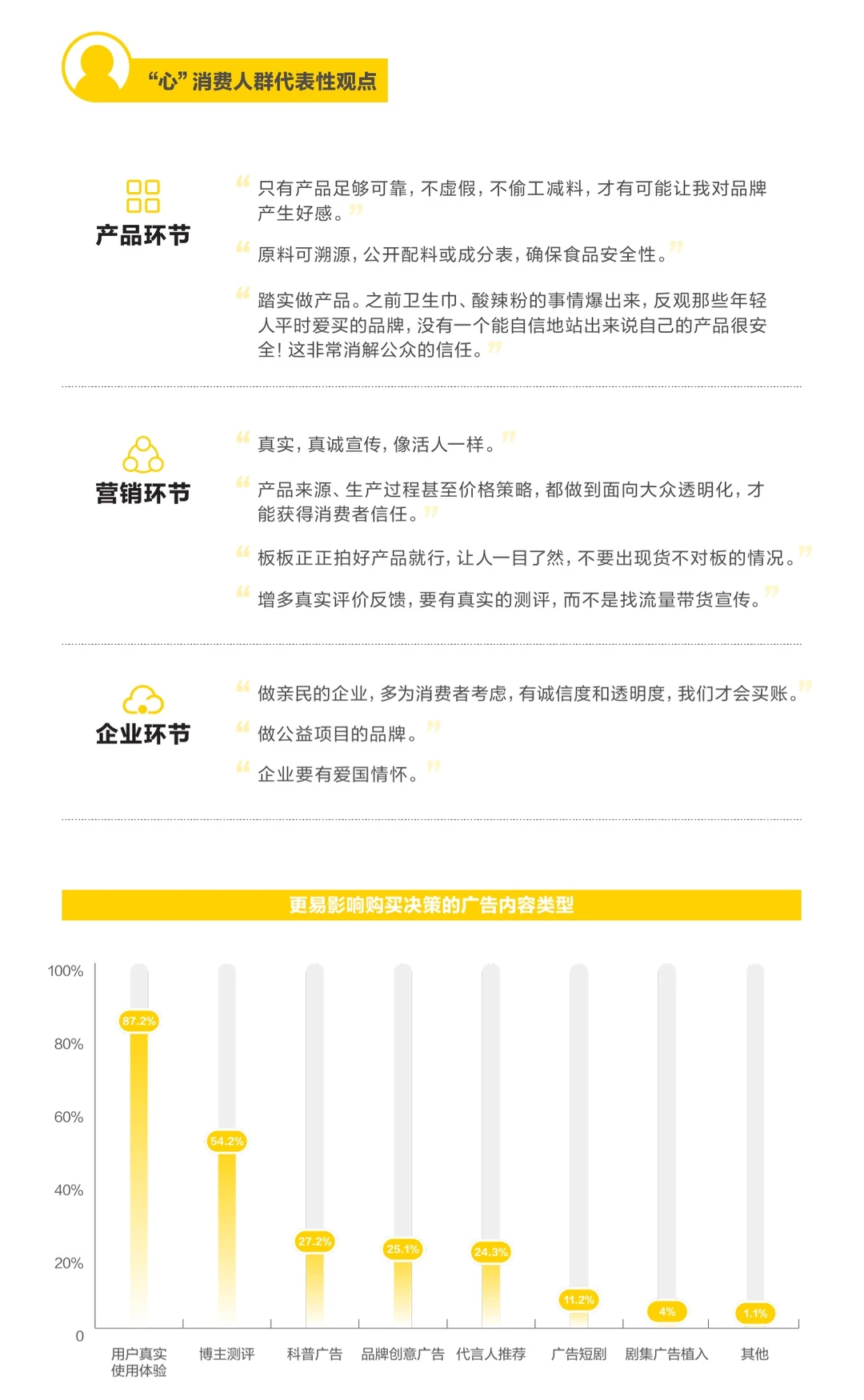 从性价比到心价比:读懂2025“心”消费人群?