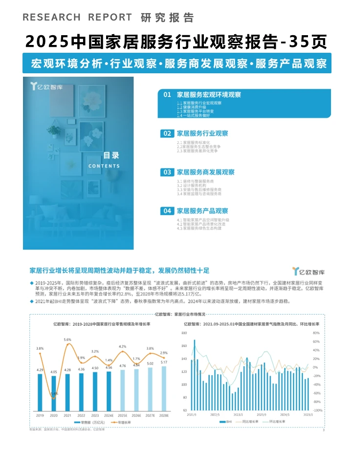 一篇报告洞察2025家居服务行业发展趋势