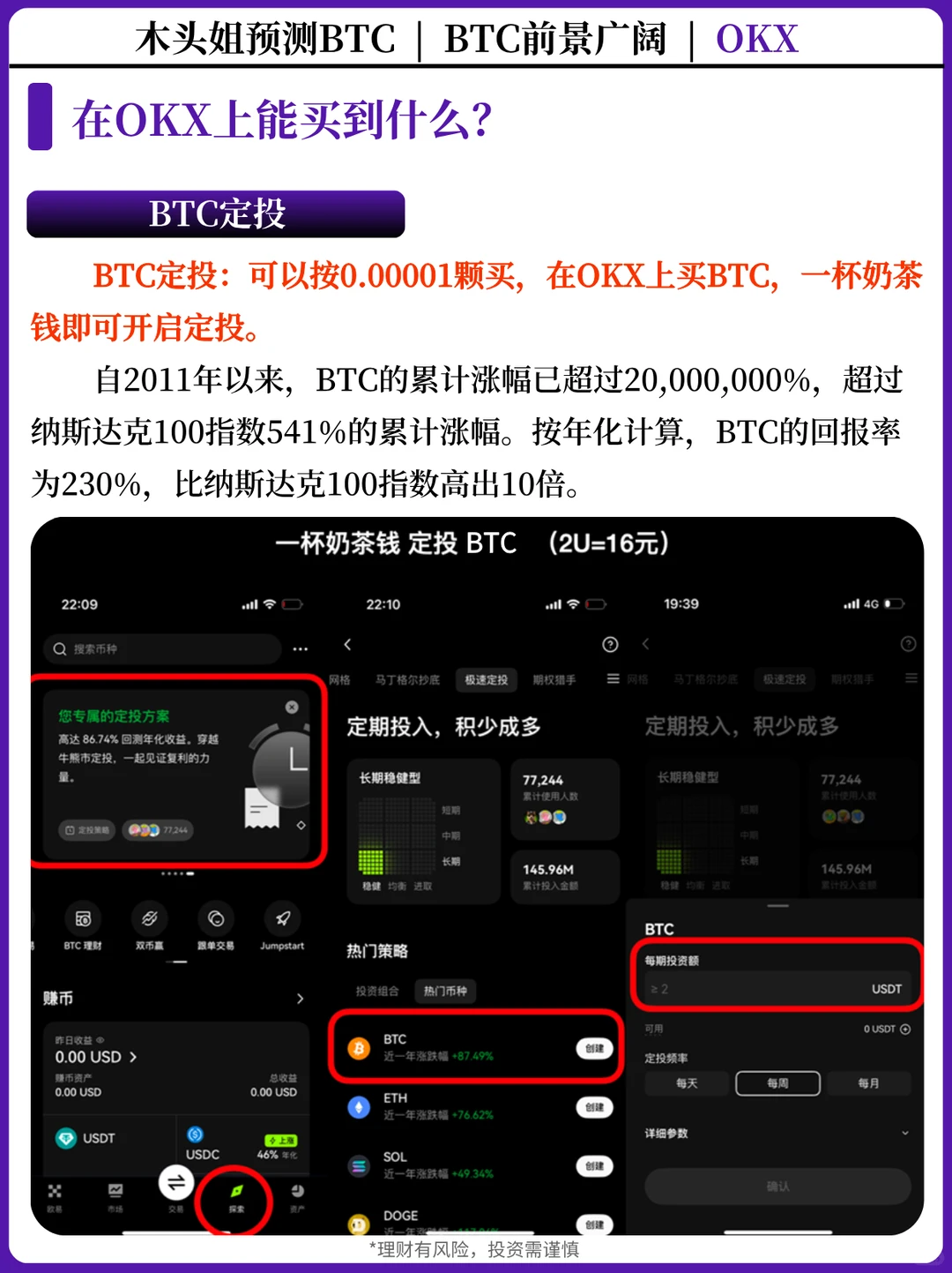 木头姐:BTC2030年看120万美元