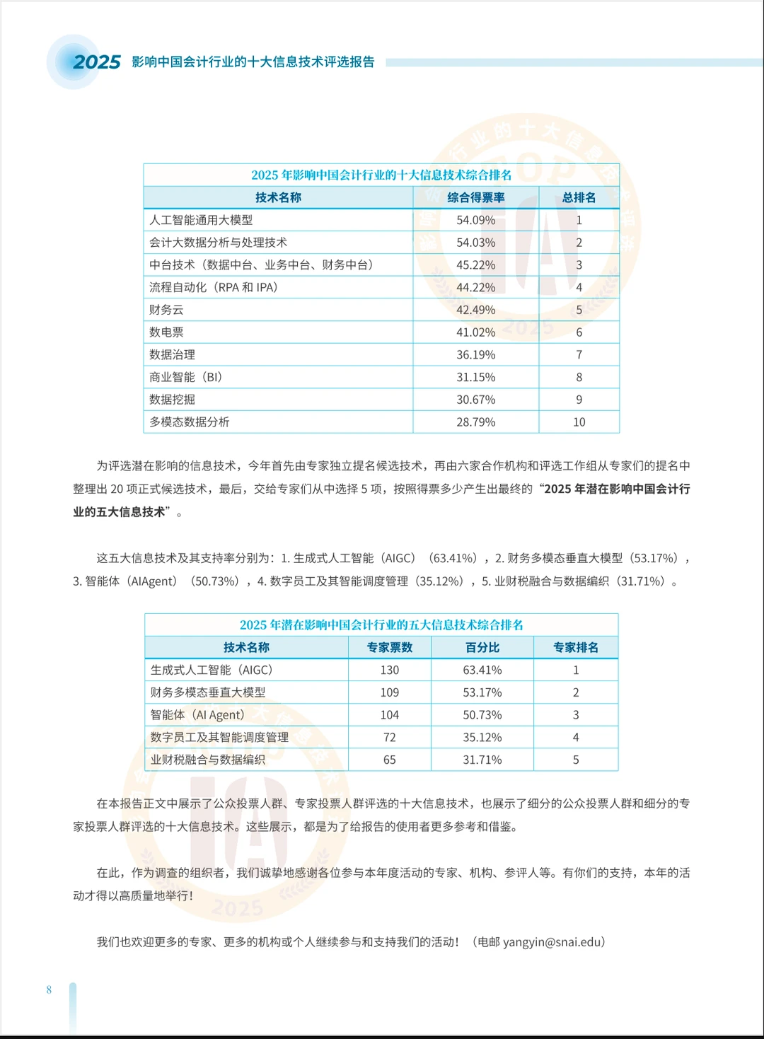 影响会计财务行业的十大技术