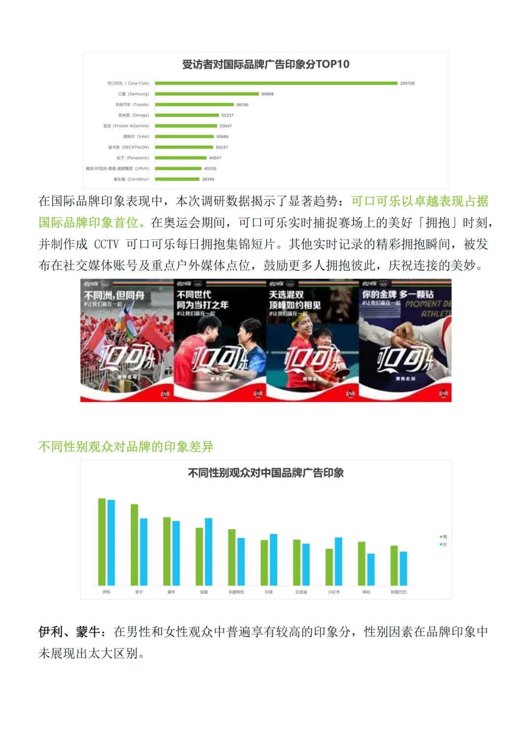 2024巴黎奥运会，品牌广告调研报告?