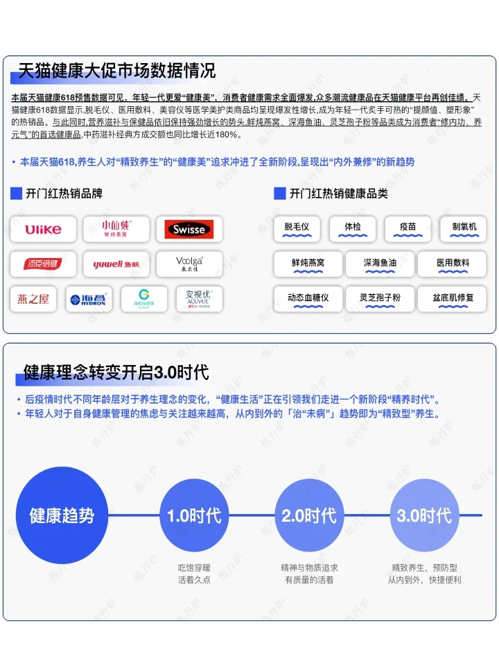 女性精养之路:大健康趋势下的新选择