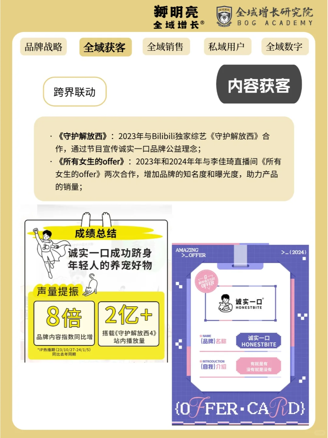 品牌案例 | 诚实一口的全域增长模式分析