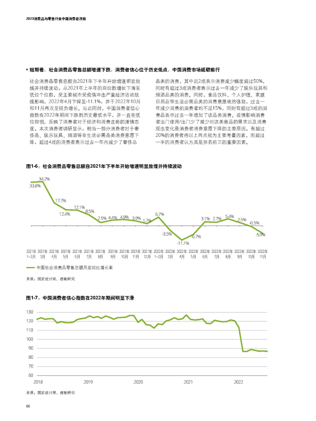 2023消费者洞察及市场展会行业研究报告