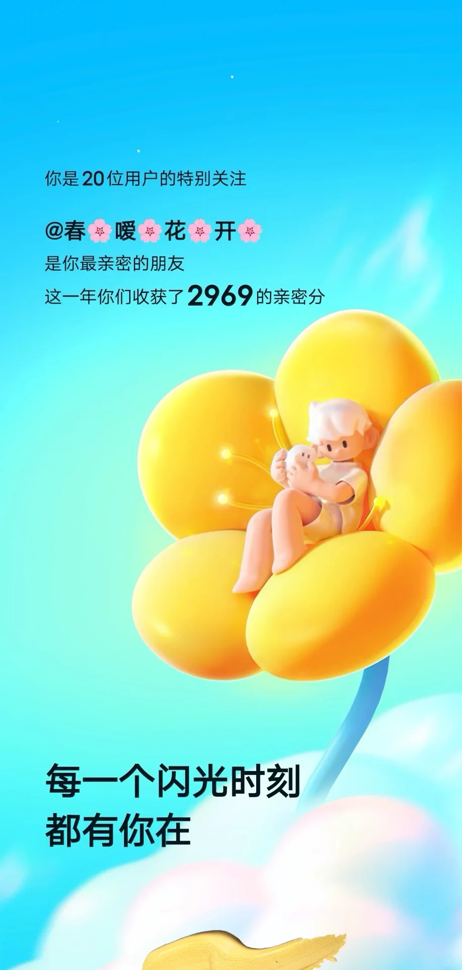 UI设计| 2024快手年度账单