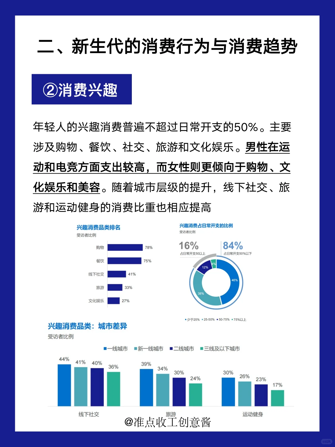 新生代人群洞察，了解TA们的消费‼️