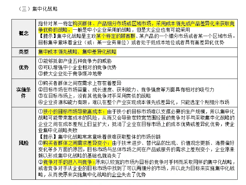2.27笔记:战略选择-竞争战略