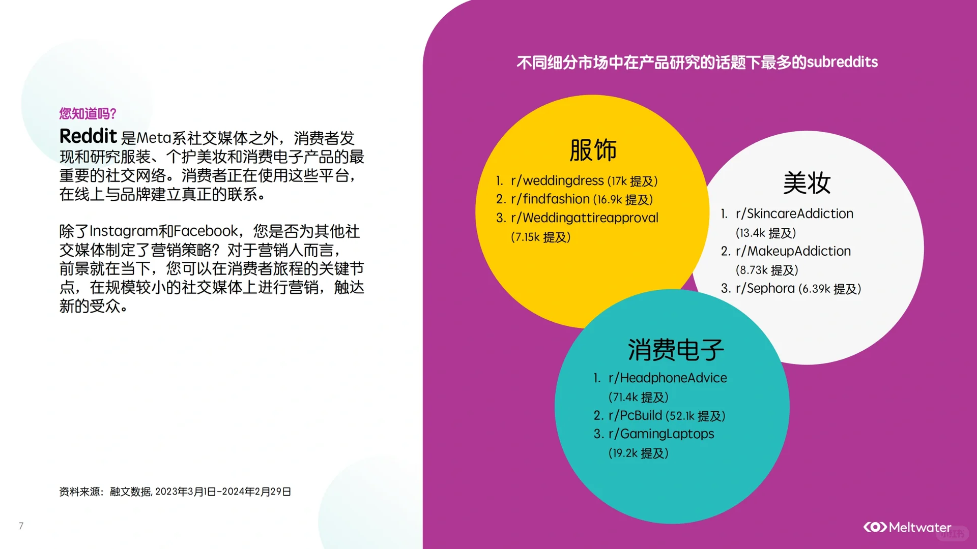 2024年零售行业消费者洞察报告