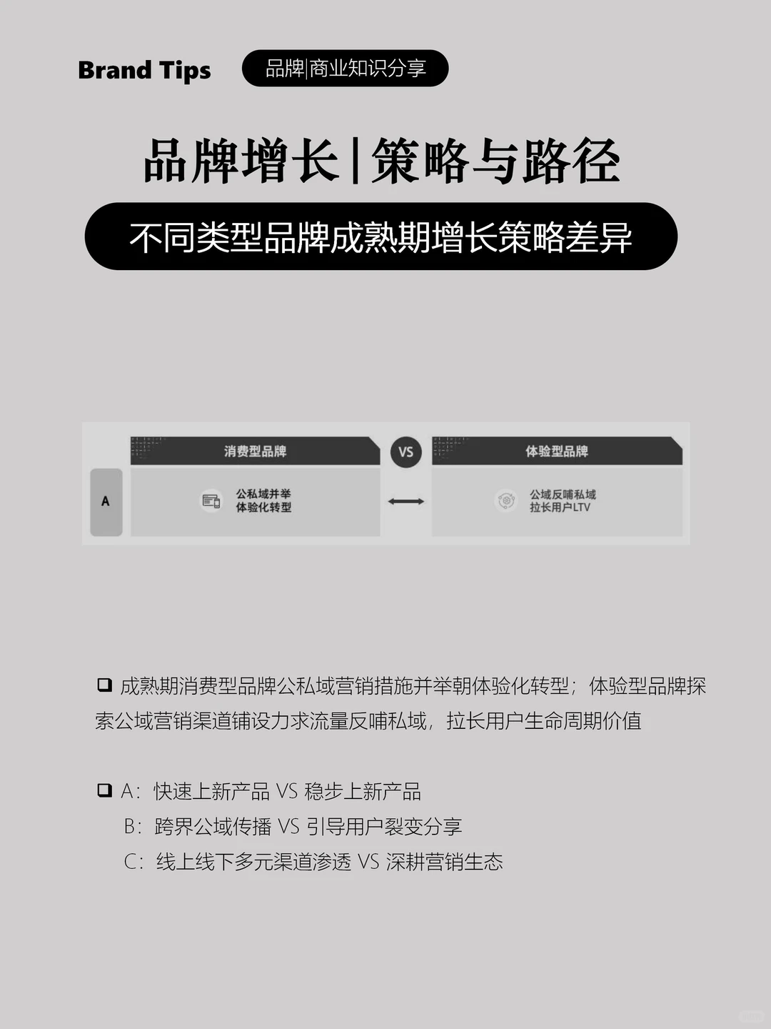 新锐品牌增长路径|策略|驱动力(二)