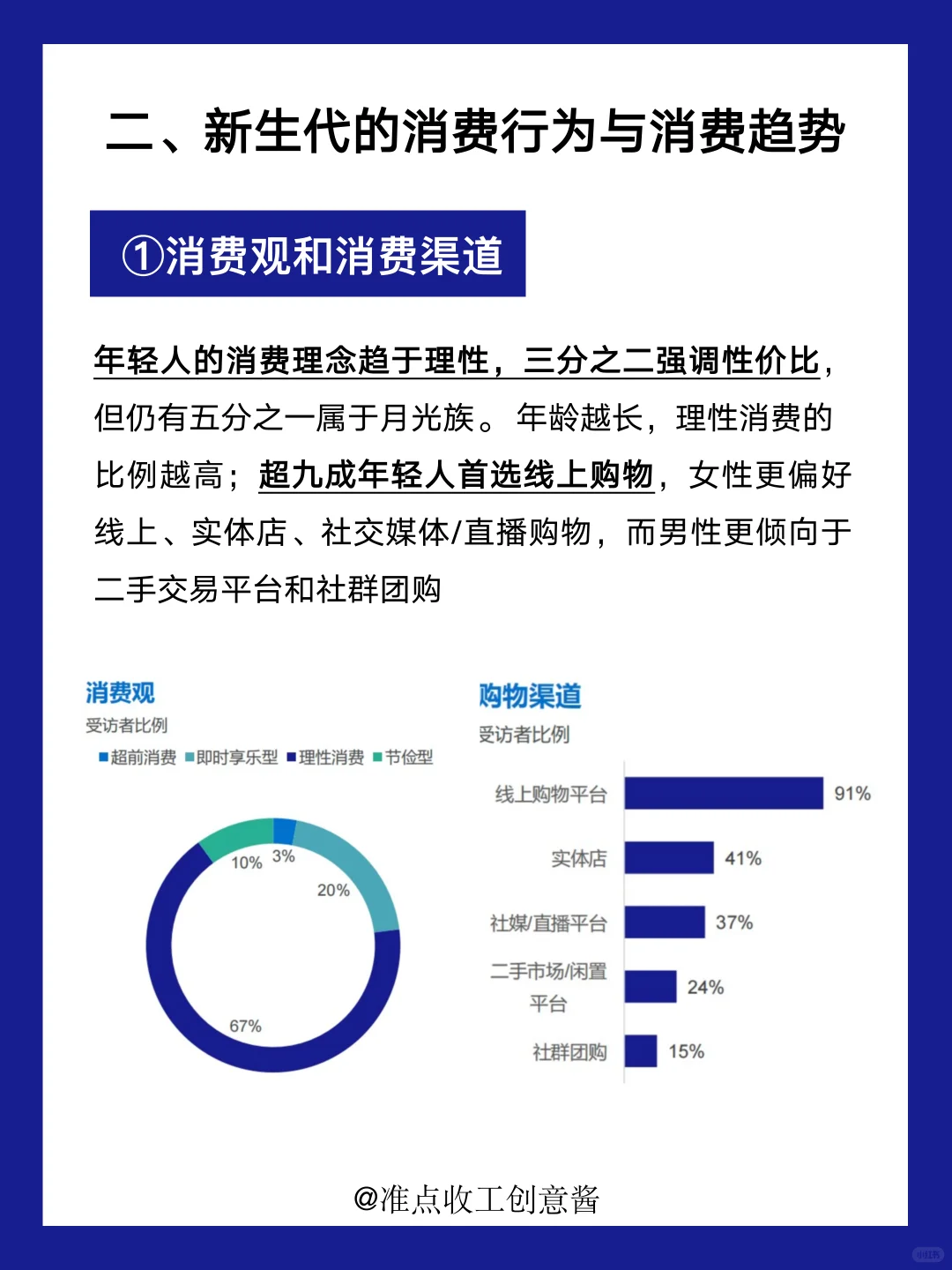 新生代人群洞察，了解TA们的消费‼️