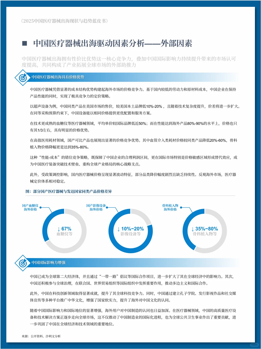 中国医疗器械出海现状与趋势蓝皮书