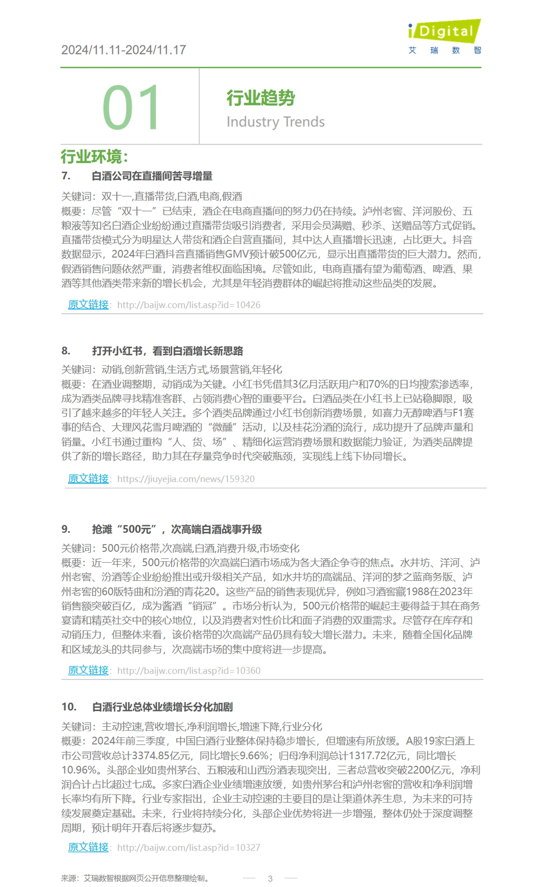 2024年中国酒行业市场观察