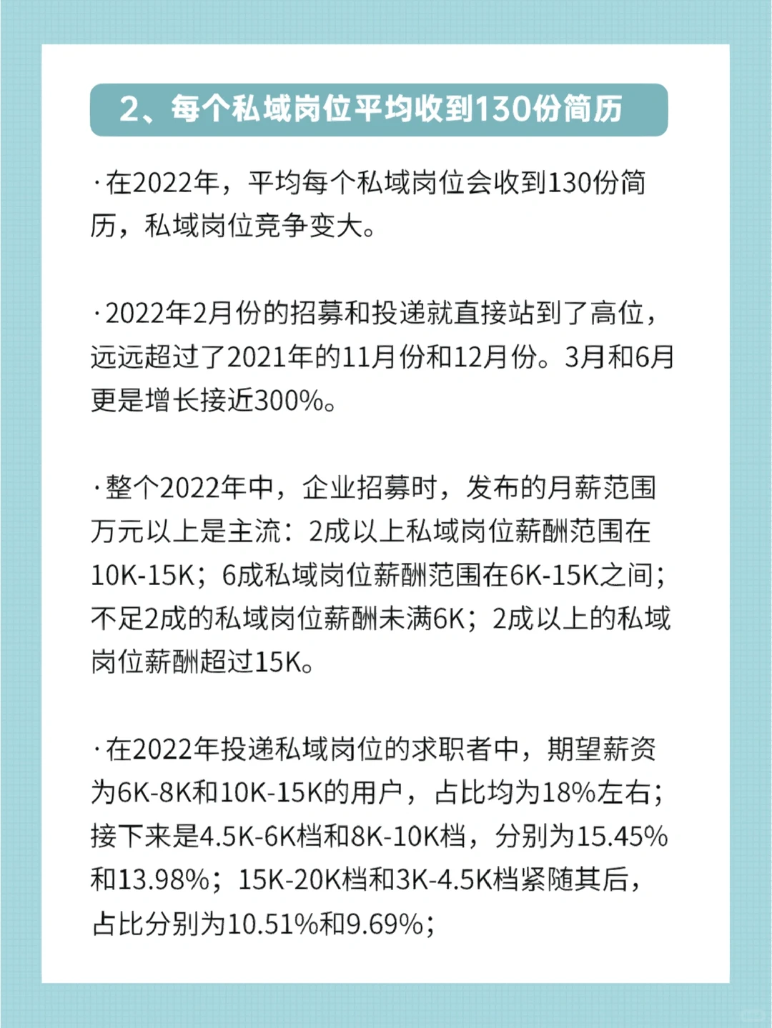 私域行业发展报告|2023私域人才需求薪酬