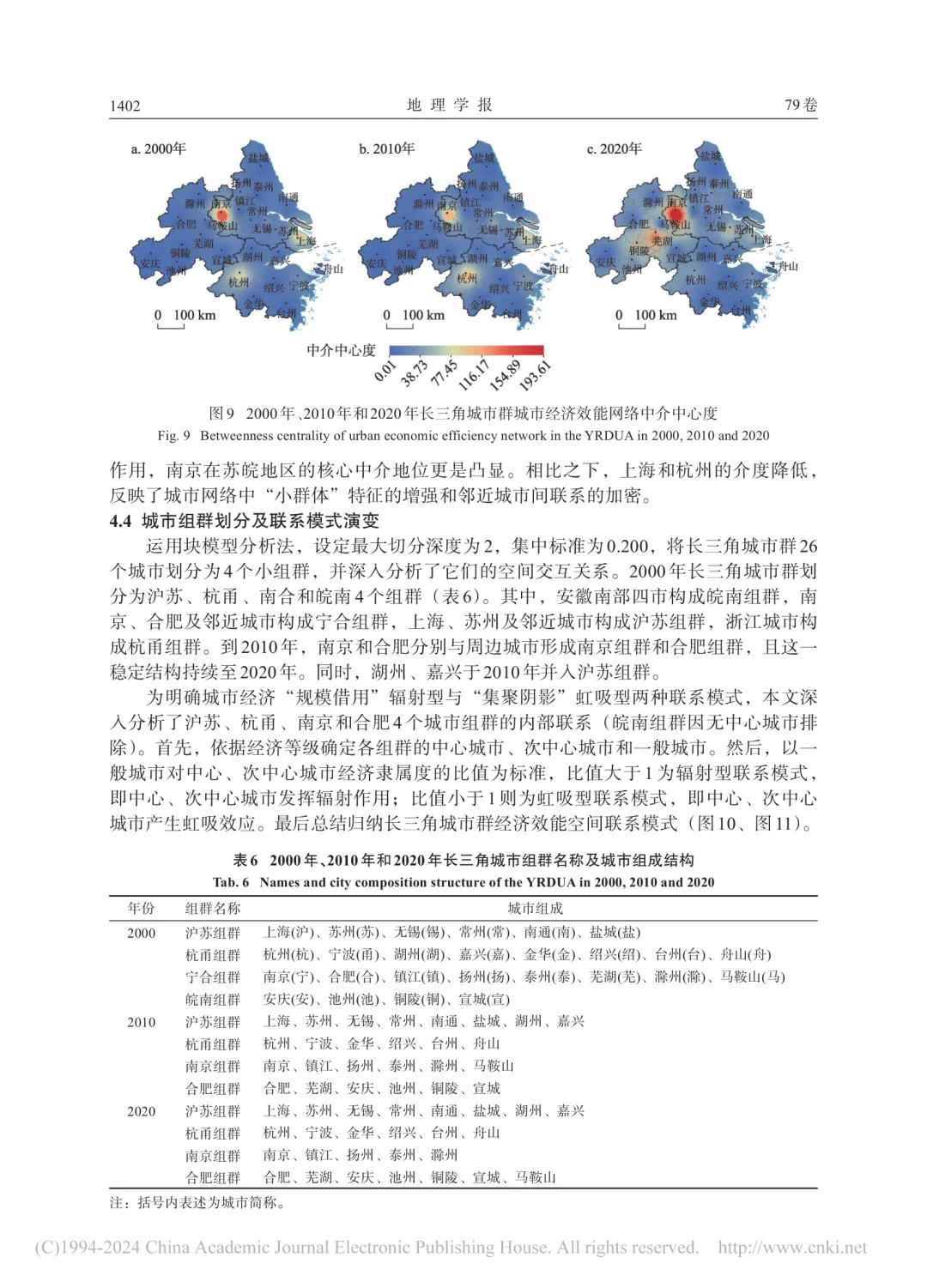 文献分享‖城市经济效能空间联系网络及模式