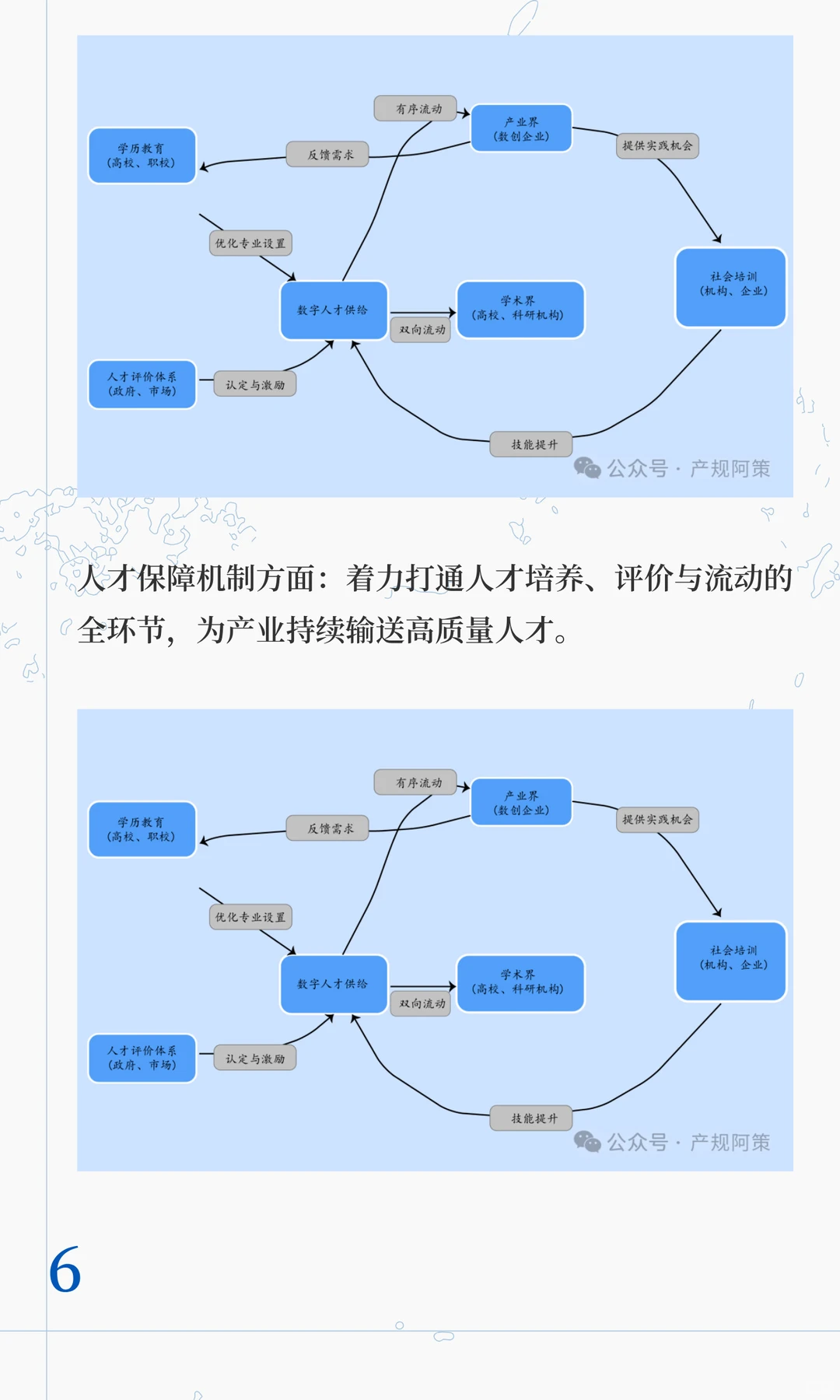 关于加强数字经济创新型企业培育的若干措施