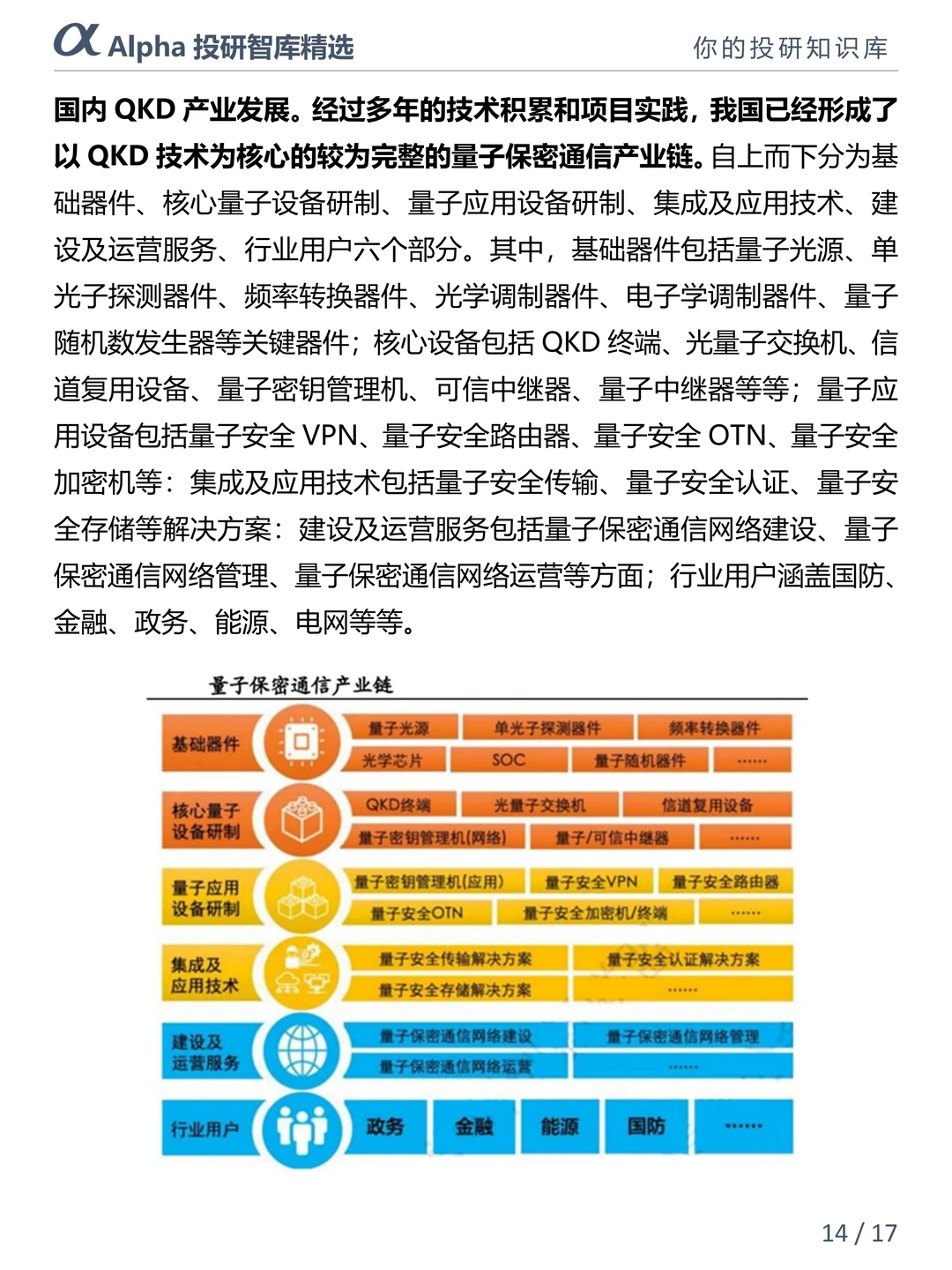 2025 爆火赛道量子科技有多牛?看完秒懂