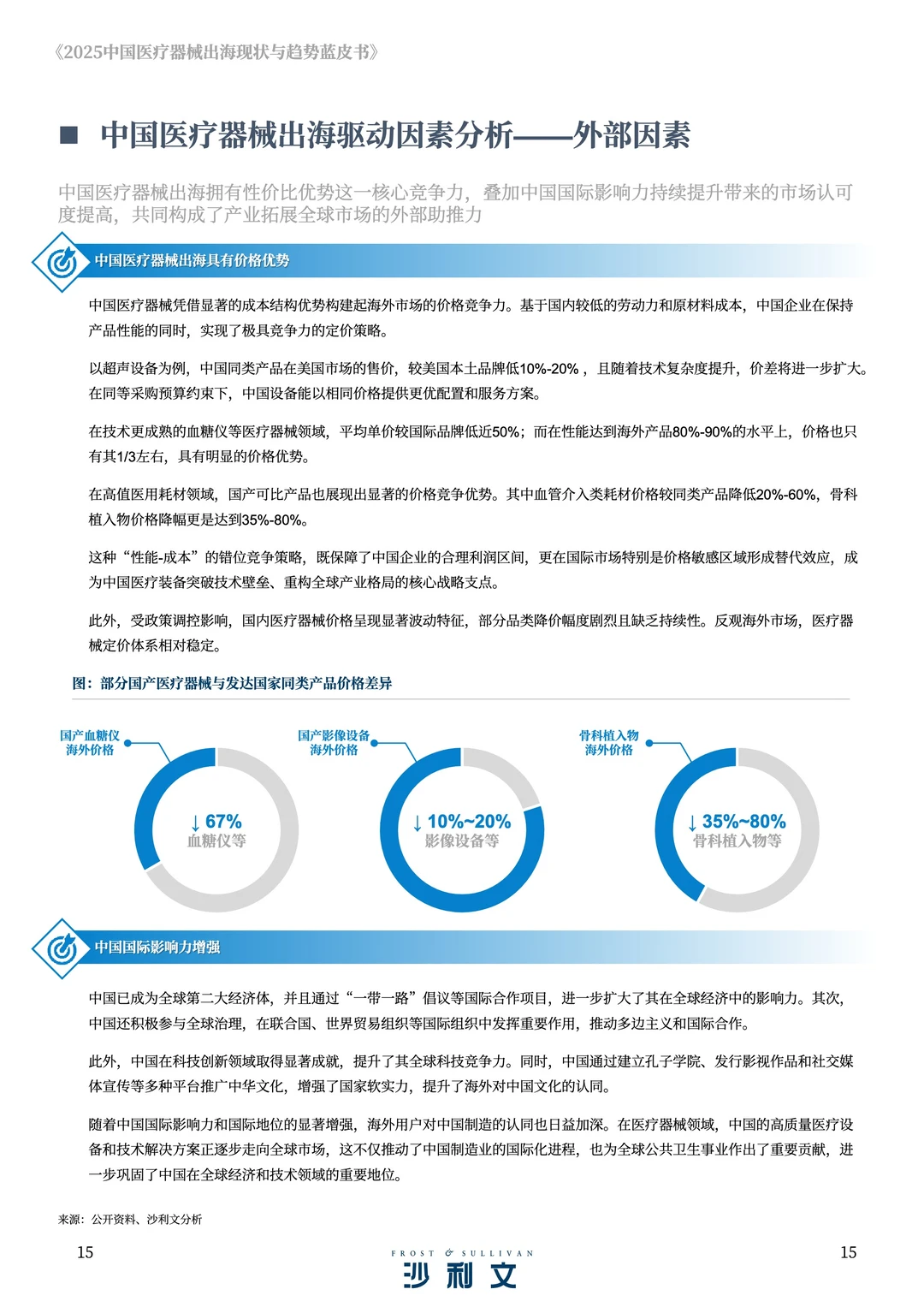 医疗器械出海必看！2025蓝皮书核心趋势解读