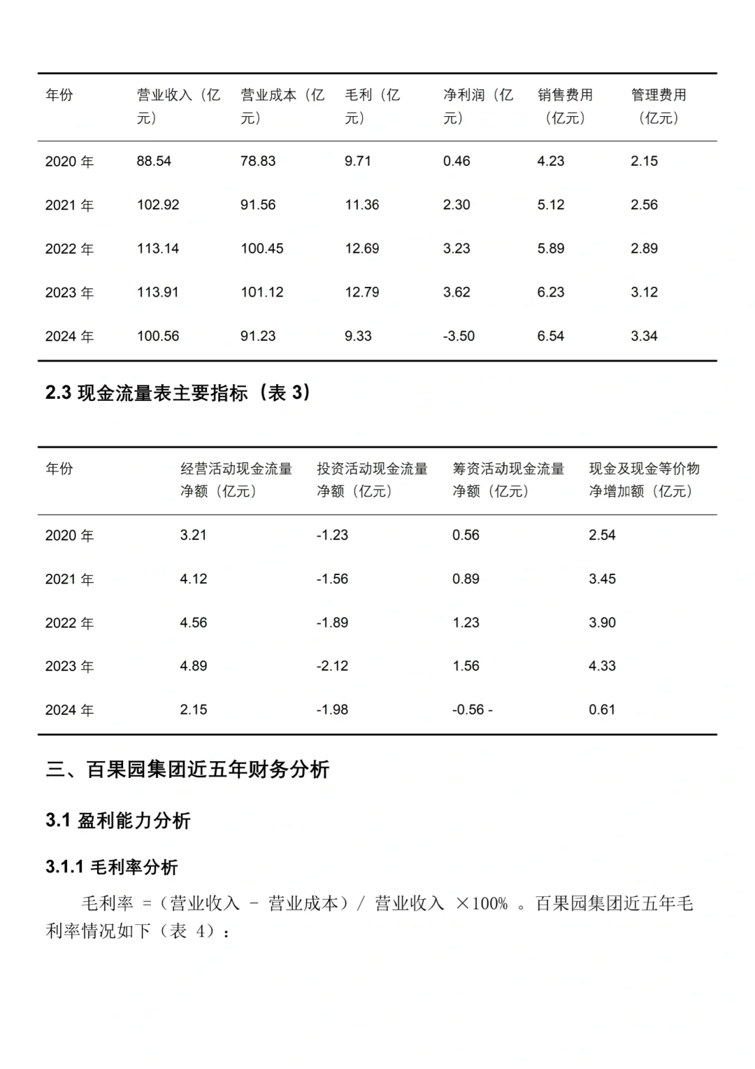 百果园集团2020-2024年财务分析报告‼️
