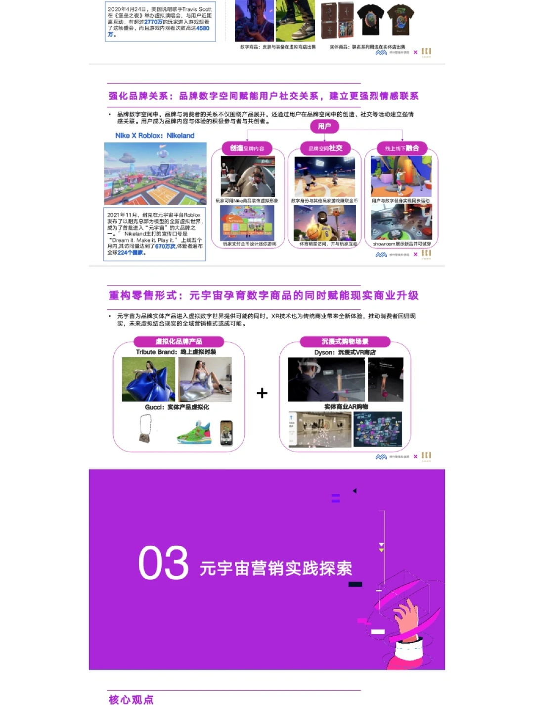 元宇宙品牌商业规划营销策略发展趋势拆解