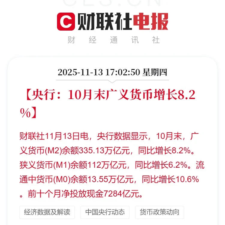 中国央行：10月末广义货币增长8.2%