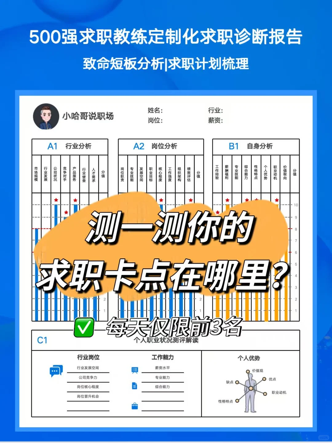 消费者洞察怎么做?分享下宝洁SOP流程