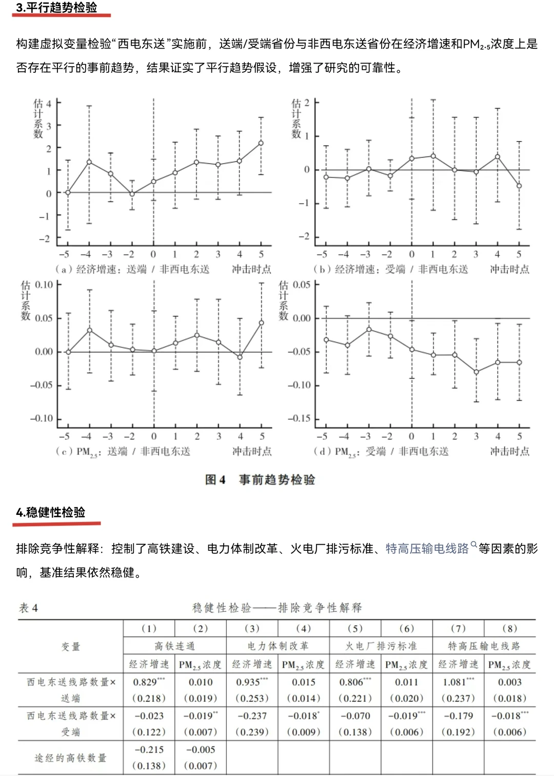 顶刊新思路:有趣IDEA+绿色贸易+绿色发展