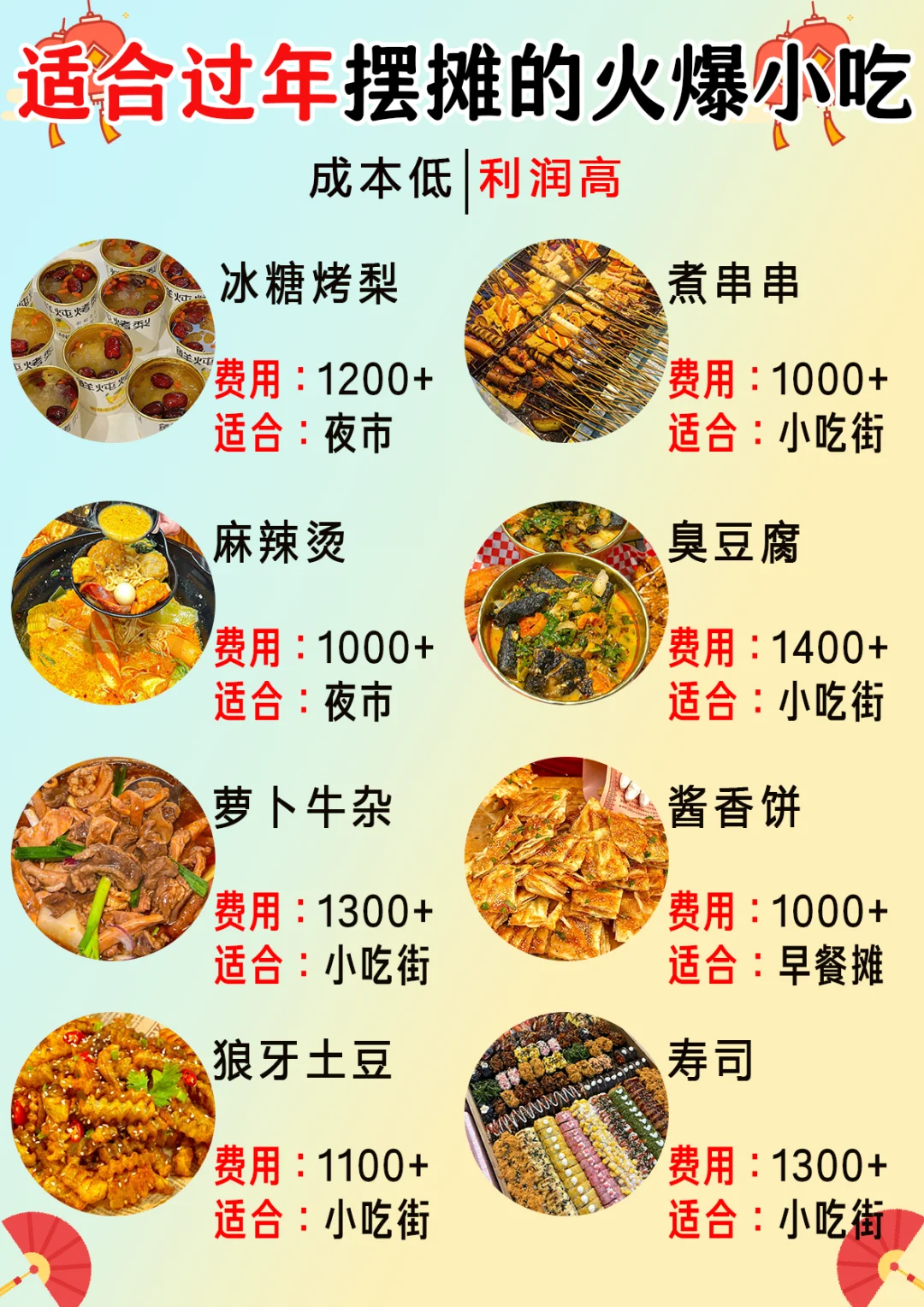 过年摆摊卖什么好卖又赚钱!