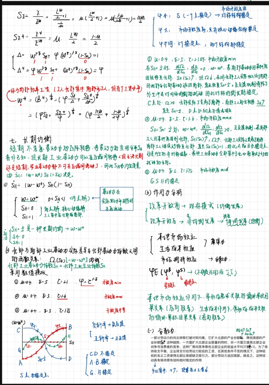 新经济地理学（区域/空间经济学）