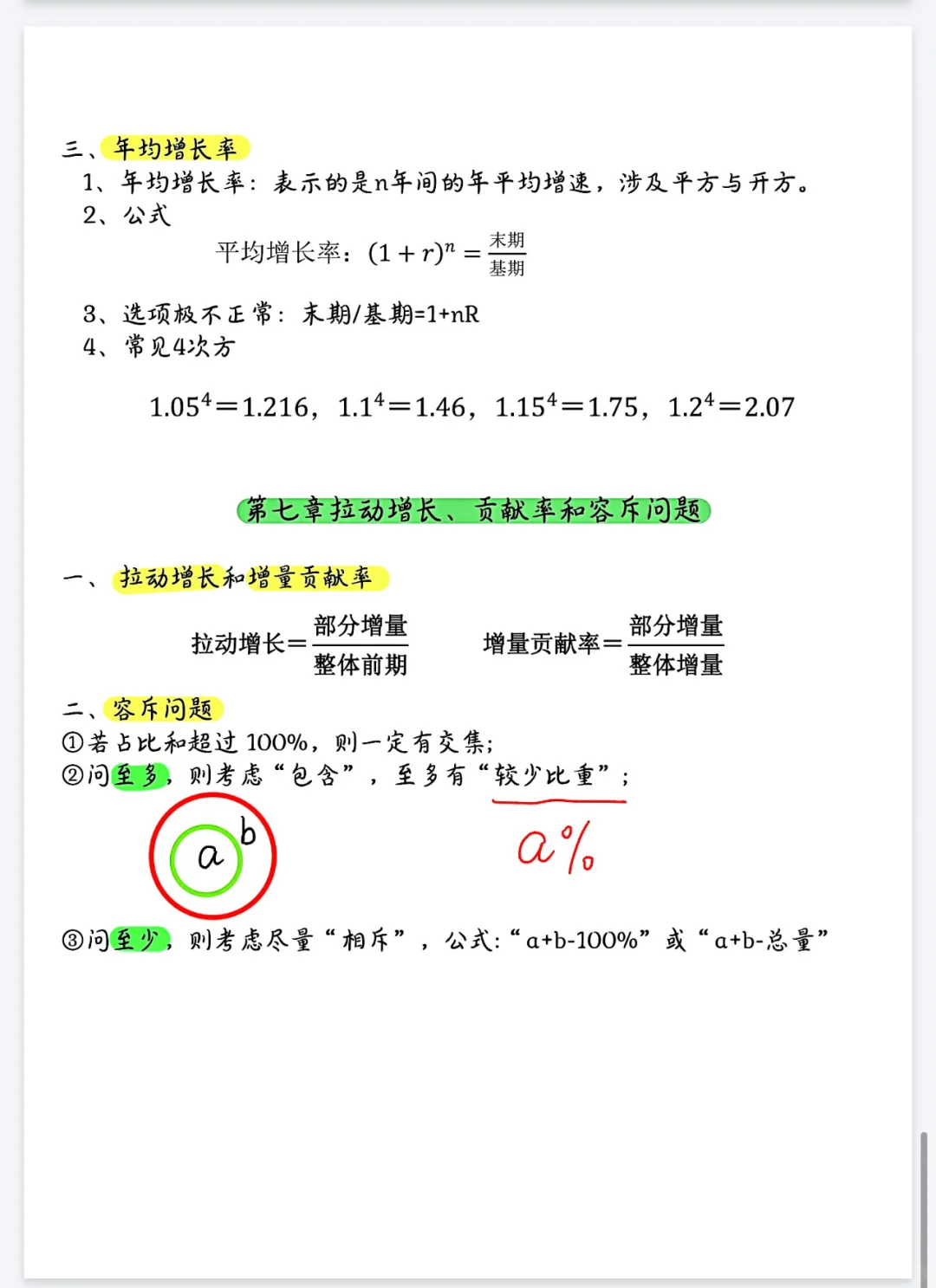 增长率别硬算！ 用趋势法直接判， 3秒出答！