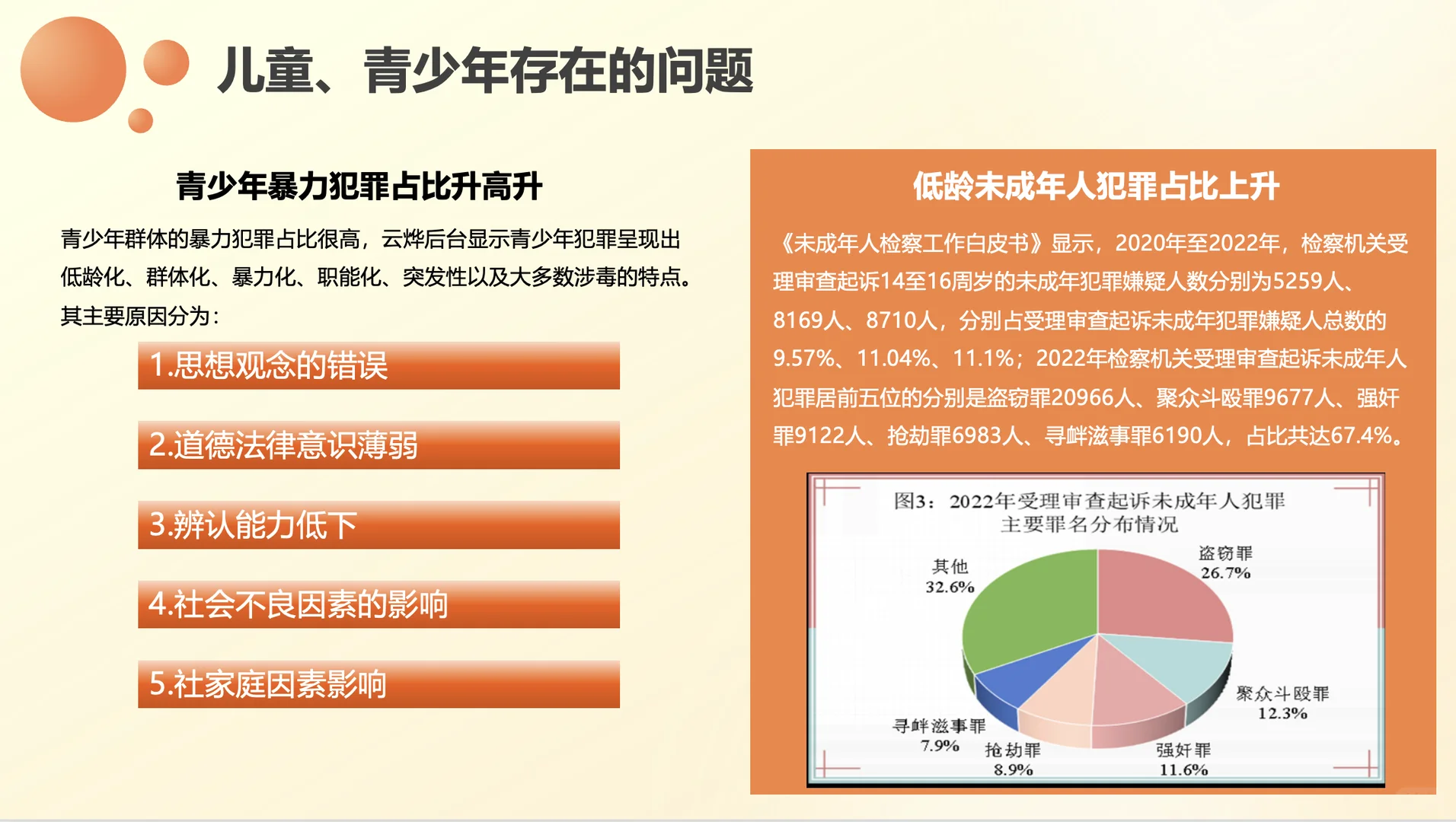 干货来啦!教育行业数据分析报告分享!