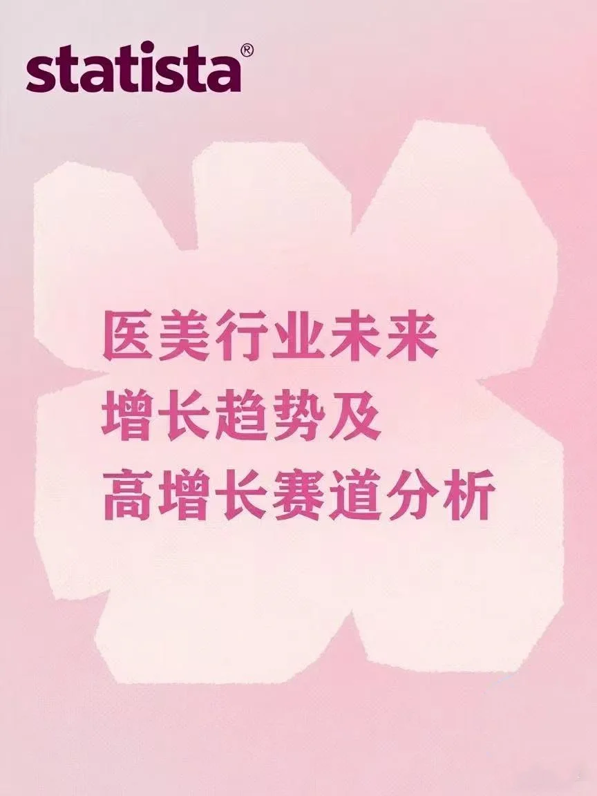 医美行业未来增长趋势及高增长赛道分析