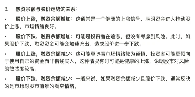 ?手把手读懂融资余额?看清主力动向