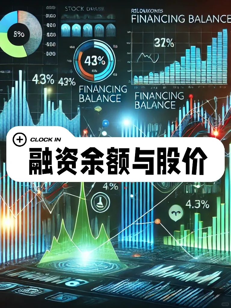 ?手把手读懂融资余额?看清主力动向